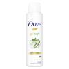 Dove Go Fresh Cucumber &amp; Green Tea 48h Antiperspirant za ženske 150 ml