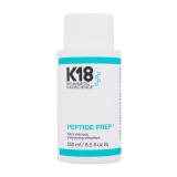 K18 Peptide Prep Detox Shampoo Šampon za ženske 250 ml