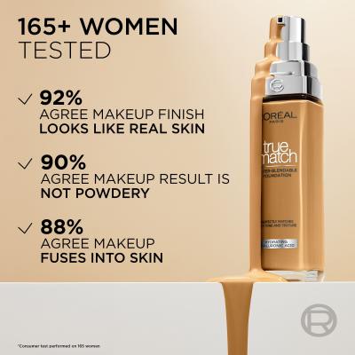 L&#039;Oréal Paris True Match Super-Blendable Foundation Puder za ženske 30 ml Odtenek 1.D/1.W