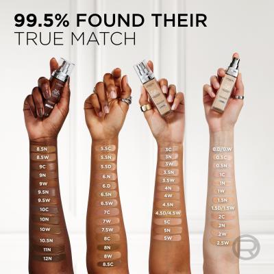 L&#039;Oréal Paris True Match Super-Blendable Foundation Puder za ženske 30 ml Odtenek 1.D/1.W