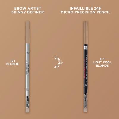 L&#039;Oréal Paris Infaillible Brows 24H Micro Precision Pencil Svinčnik za obrvi za ženske 1,2 g Odtenek 8.0 Light Cool Blonde