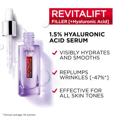 L&#039;Oréal Paris Revitalift Filler HA 1,5% Serum za obraz za ženske 30 ml