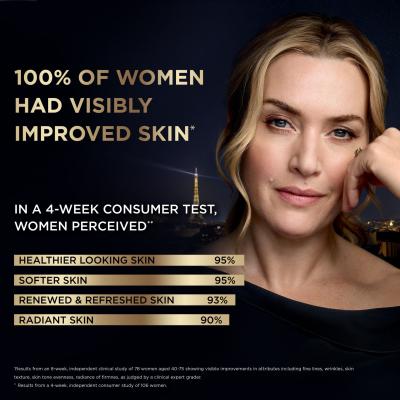 L&#039;Oréal Paris Age Perfect Cell Renew Midnight Serum Serum za obraz za ženske 30 ml