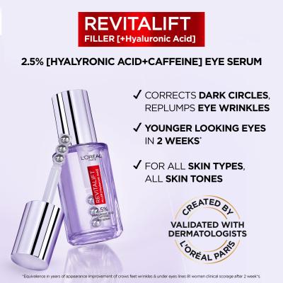 L&#039;Oréal Paris Revitalift Filler HA 2,5% Serum za področje okoli oči za ženske 20 ml