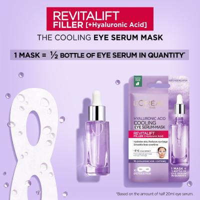 L&#039;Oréal Paris Revitalift Filler HA Cooling Tissue Eye Serum-Mask Maska za področje okoli oči za ženske 11 g