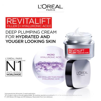 L&#039;Oréal Paris Revitalift Filler HA Duo Set Darilni set dnevna krema za obraz Revitalift Filler HA 50 ml + nočna krema za obraz Revitalift Filler HA 50 ml