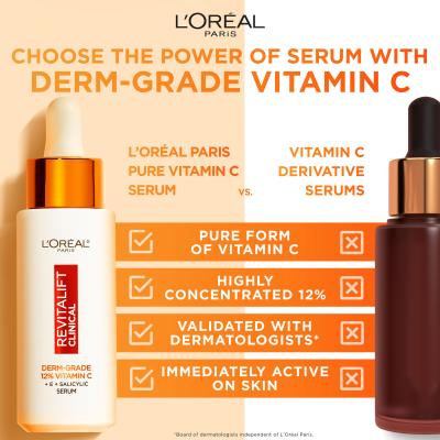 L&#039;Oréal Paris Revitalift Clinical Pure 12% Vitamin C Serum za obraz 30 ml