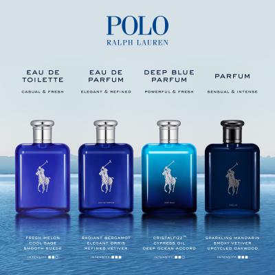 Ralph Lauren Polo Blue Parfumska voda za moške 40 ml