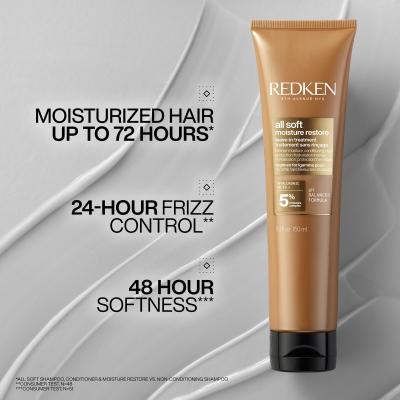 Redken All Soft Moisture Restore Leave-In Treatment Nega brez izpiranja za ženske 150 ml