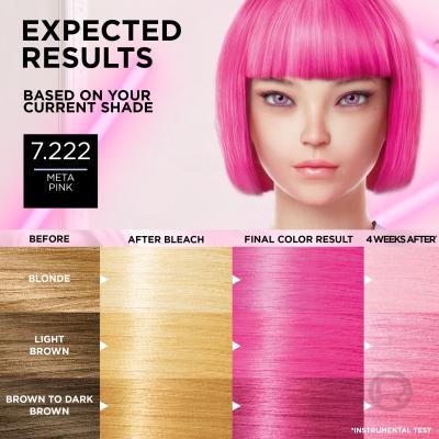 L&#039;Oréal Paris Préférence Meta Vivids Barva za lase za ženske 75 ml Odtenek 7.222 Meta Pink