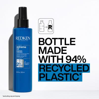 Redken Extreme Cat Treatment Maska za lase za ženske 250 ml