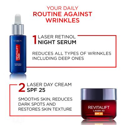 L&#039;Oréal Paris Revitalift Laser Pure Retinol Night Serum Darilni set nočni serum za obraz Revitalift Laser Pure Retinol Night Serum 50 ml + dnevna krema za obraz Revitalift Laser X3 SPF25 50 ml