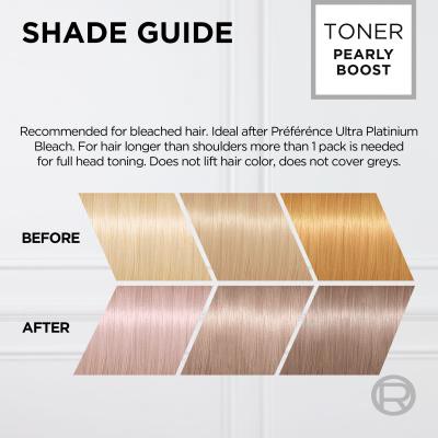 L&#039;Oréal Paris Préférence Le Blonding Toner Barva za lase za ženske 60 ml Odtenek Platinum Pearl