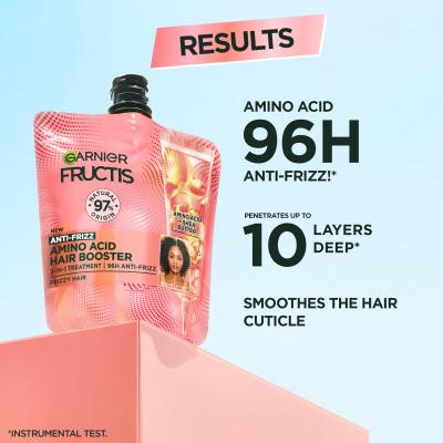 Garnier Fructis Amino Acid Hair Booster Maska za lase za ženske 60 ml