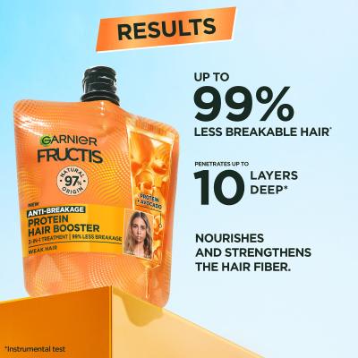 Garnier Fructis Protein Hair Booster Maska za lase za ženske 60 ml