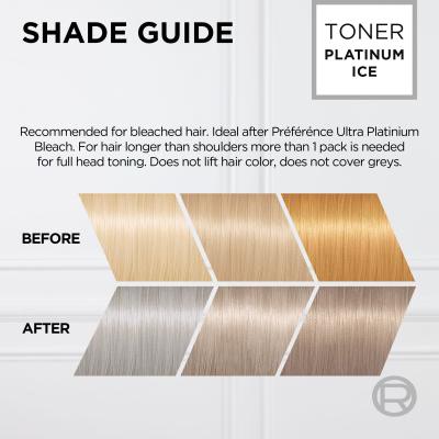 L&#039;Oréal Paris Préférence Le Blonding Toner Barva za lase za ženske 60 ml Odtenek Platinum Ice poškodovana škatla