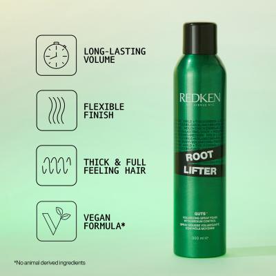 Redken Guts 10 Oblikovanje pričeske za ženske 300 ml